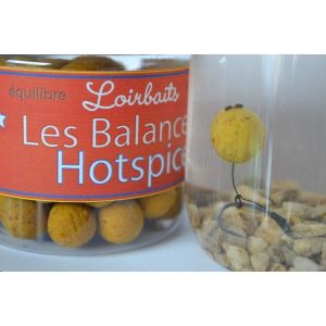 Balanced Hotspice